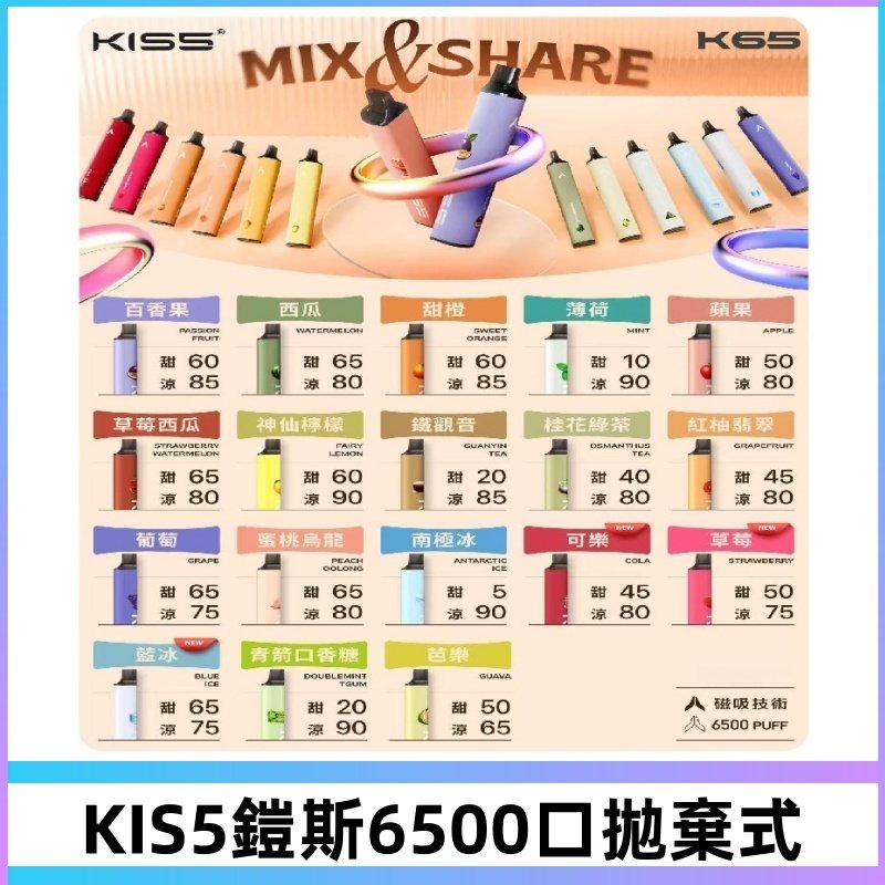 鎧斯KIS5一次性 6500口磁吸式 自由混搭拋棄式電子煙#18個口味#
